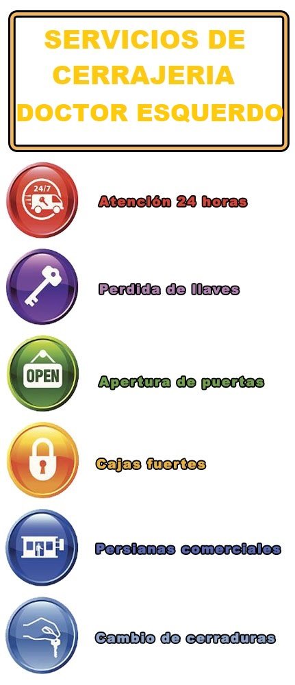 servicios de cerrajeria en doctor esquerdo